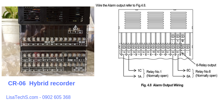 Cách nối dây của bộ ghi dữ liệu bằng giấy CR06 BrainChild