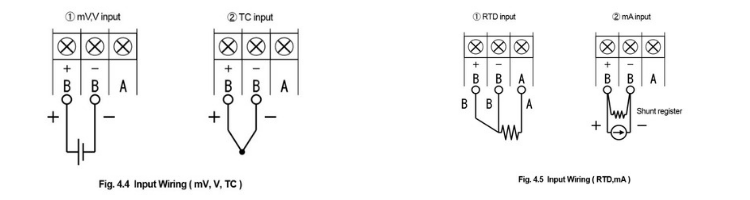 Cách nối dây dong ap RTD thermocouple của bộ ghi dữ liệu bằng giấy CR06 BrainChild-1