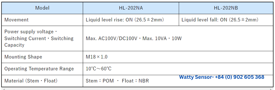 Cảm biến HL-201N đo mức oil-wattysensor japan