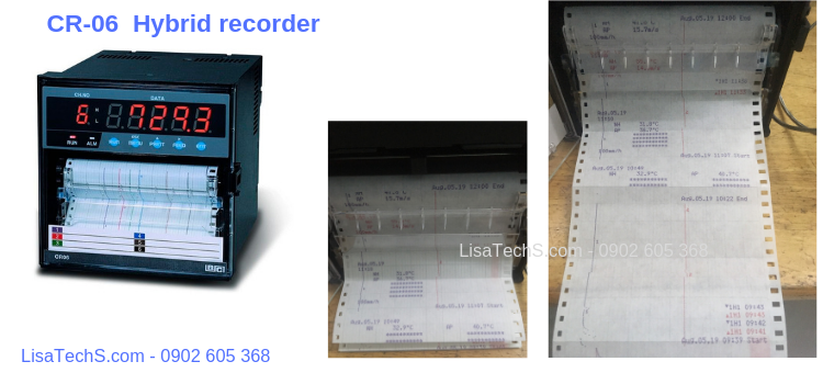 Huong dan su dung bo ghi du lien CR06