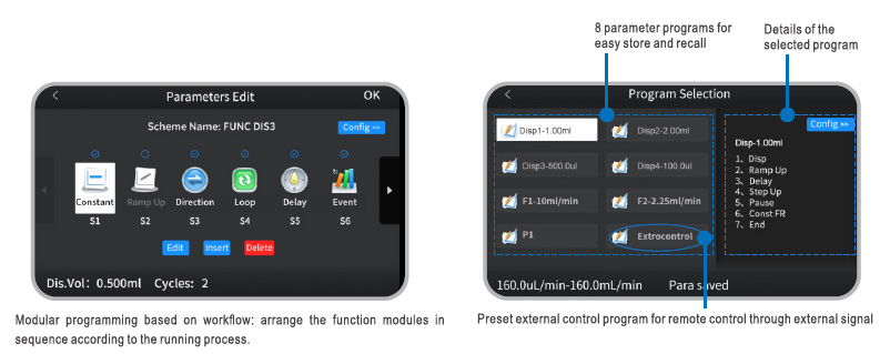 bom chiet dinh luong L600-1FS Bơm chiết định lượng L600-1FS