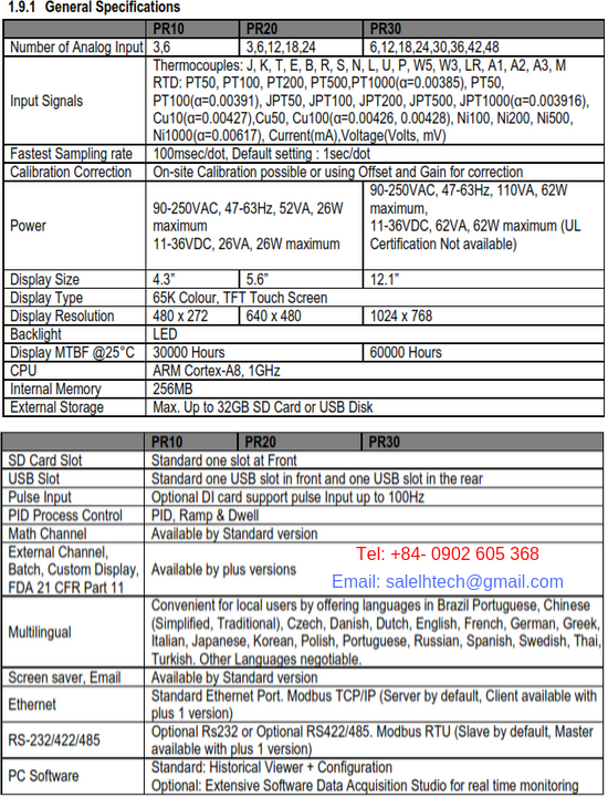 Tính năng của bộ ghi dữ liệu nhiệt áp suất brainchild