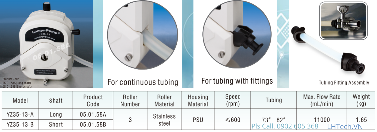 Thông số kỹ thuật để chọn đầu bơm YZ35-13- Longerpump