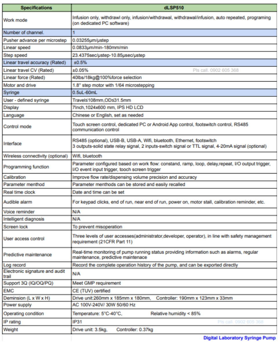 Thông số kỹ thuật của thiết bị bơm định lượng dLSP 510 của hãng Longerpump