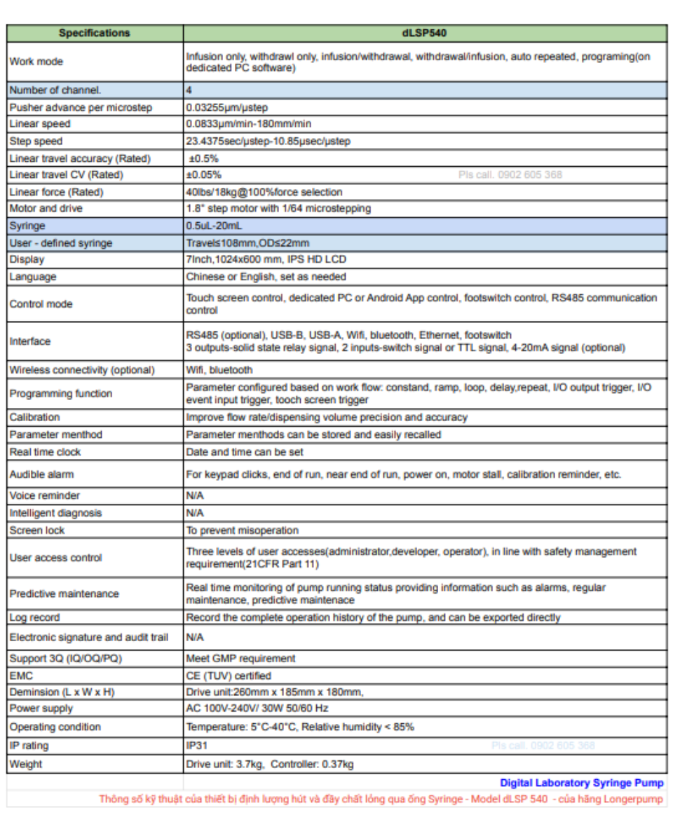 Thông số kỹ thuật của thiết bị bơm định lượng dLSP 540 của hãng Longerpump.png