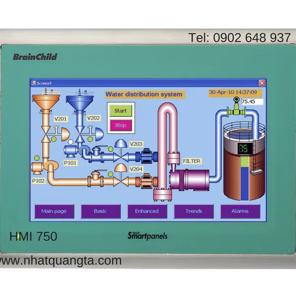 Màn hình Smart Panels HMI 750