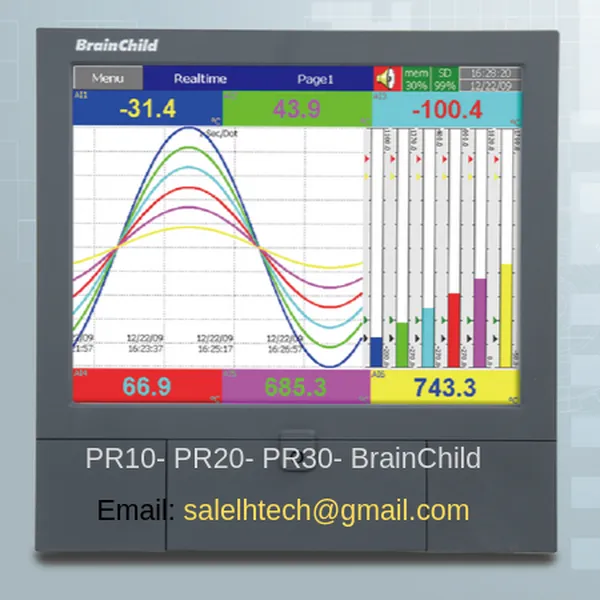 Ngõ vào của bộ ghi dữ liệu recorder- BrainChild