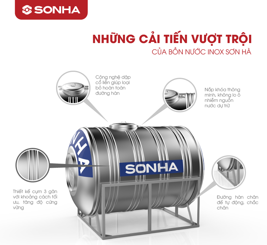Bồn nước inox Sơn Hà 6000L nằm Bồn nước inox Sơn Hà 6000L nằm