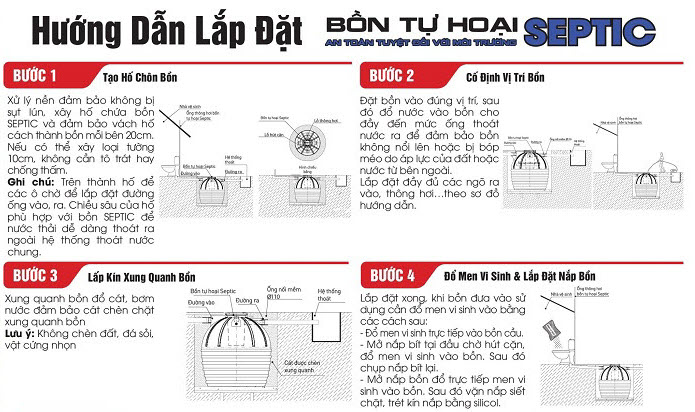 Bồn tự hoại Septic Sơn Hà 1000l
