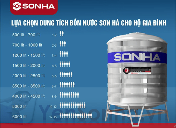 giá bồn nước inox sơn hà 1000l giá bồn nước inox sơn hà 1000l
