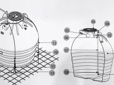 Bể nước ngầm Sơn Hà giải pháp thay thế hoàn hảo cho bể xây gạch bê tông