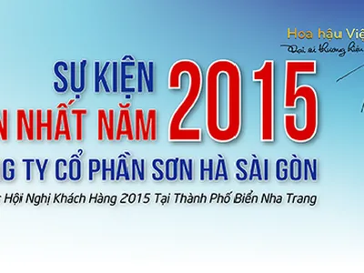 Bình nước nóng năng lượng mặt trời Sơn Hà có ưu điểm gì