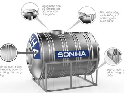 Cách chọn đại lý phân phối bồn nước Sơn Hà uy tín