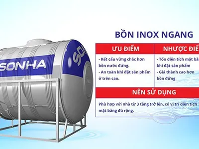 Cấu tạo và kích thước bồn nước Sơn Hà 5000l ngang
