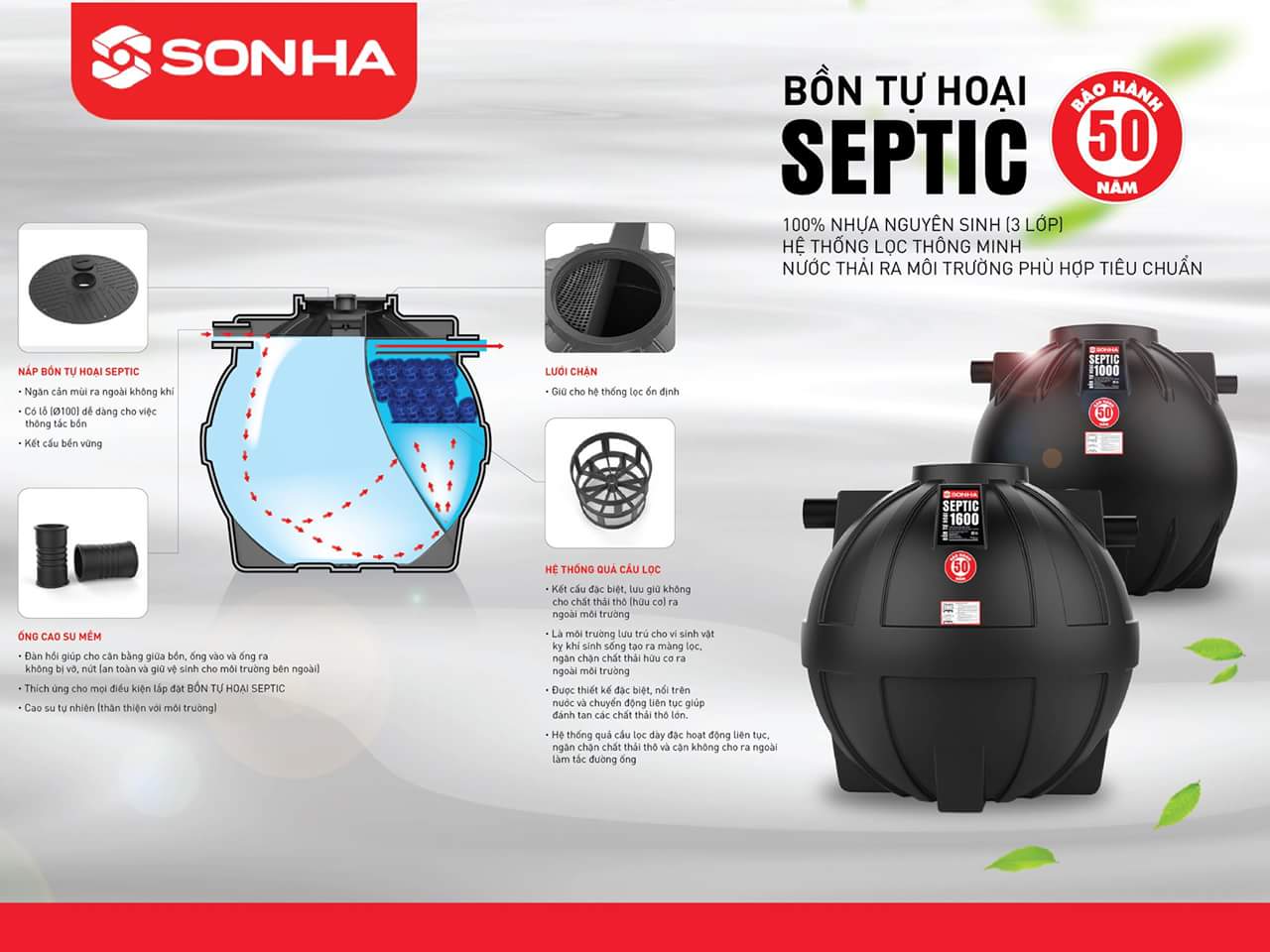 bể tự hoại composite Sơn Hà bể tự hoại composite Sơn Hà