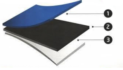 cấu tạo 3 lớp nhựa của bồn nhựa cao cấp Sơn Hà