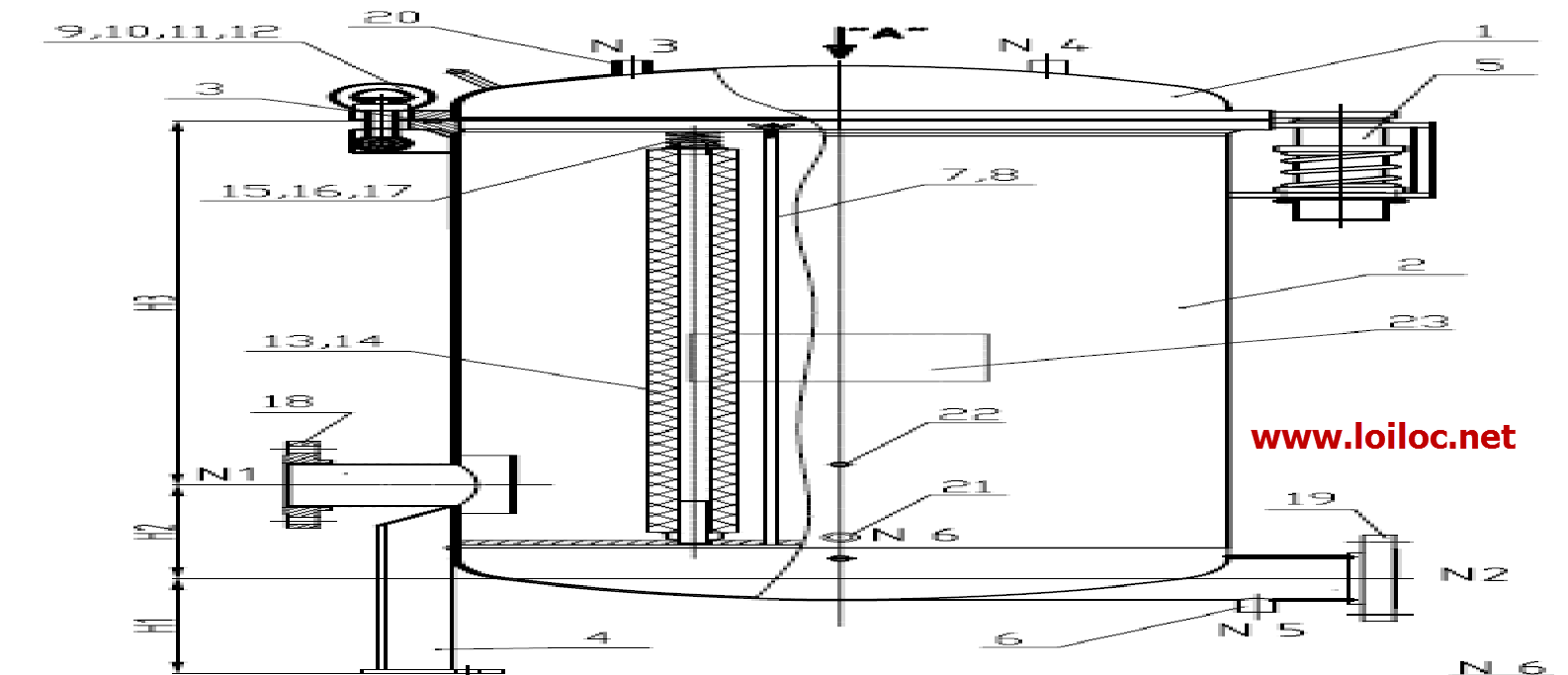 Lựa chọn bình lọc lõi theo lưu lượng