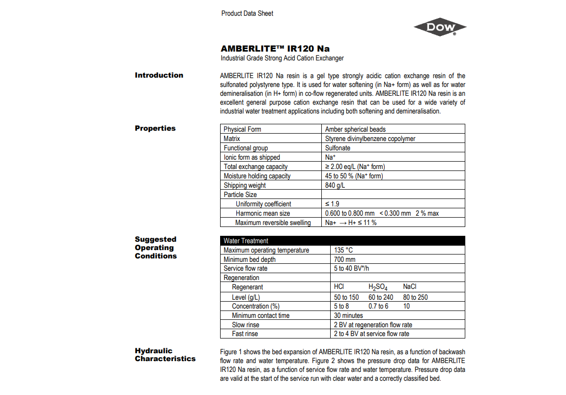 manual Hạt Nhựa Trao Đổi Ion Amberlite Dow IR120H