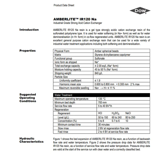 Hạt Nhựa Trao Đổi Ion Amberlite Dow IR120H