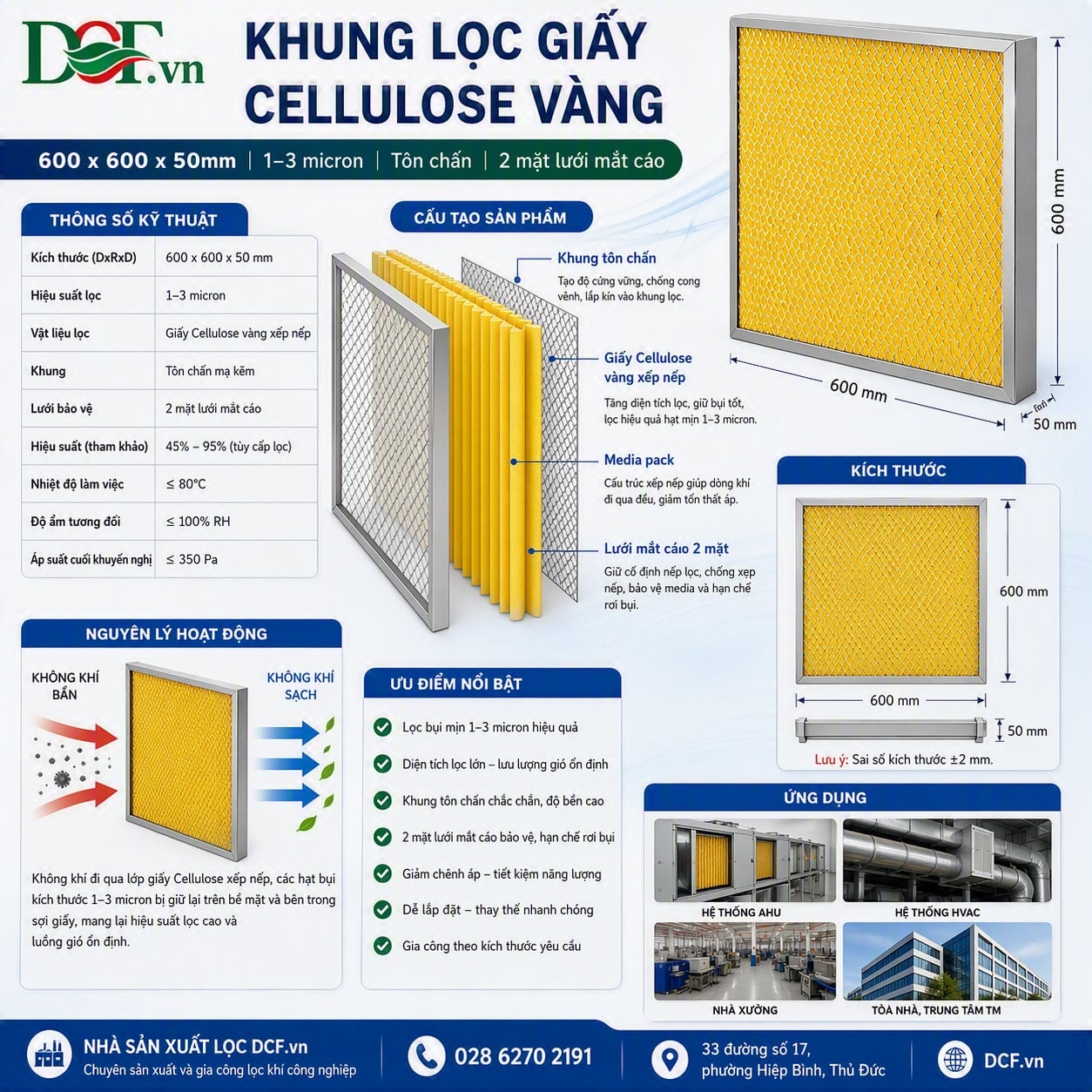 cấu tạo Khung lọc giấy Cellulose vàng lọc bụi mịn HVAC