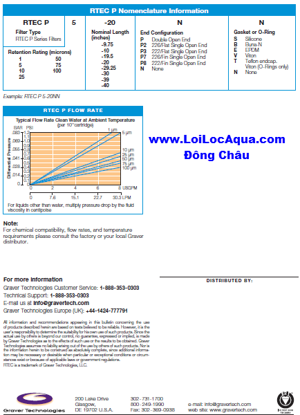 Loi-loc-nhua-cung-Graver