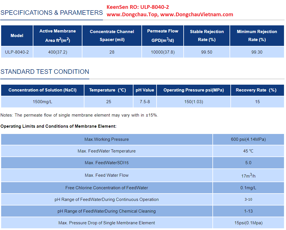 thông số KeenSen ULP-8040-2 Màng RO áp thấp
