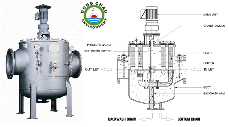 Auto Strainer