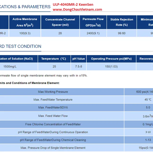 KeenSen ULP-4040HF RO Membrane Màng áp thấp