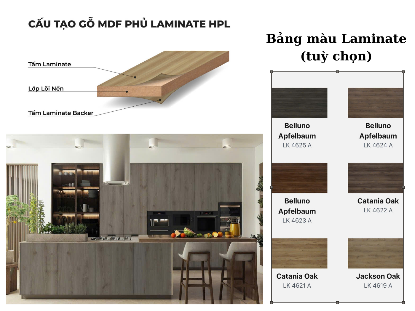 Báo giá tủ bếp laminate An Cường Báo giá tủ bếp laminate An Cường