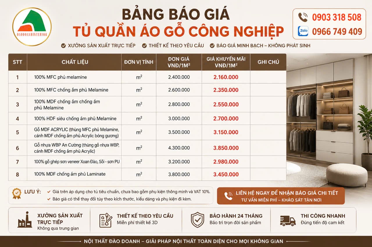 Bảng báo giá tủ quần áo gỗ công nghiệp Bảng báo giá tủ quần áo gỗ công nghiệp