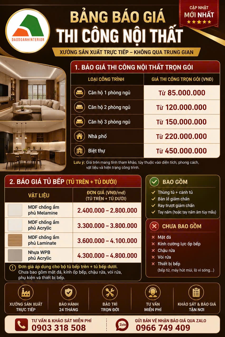 Bảng giá thi công nội thất trọn gói Bảng giá thi công nội thất trọn gói