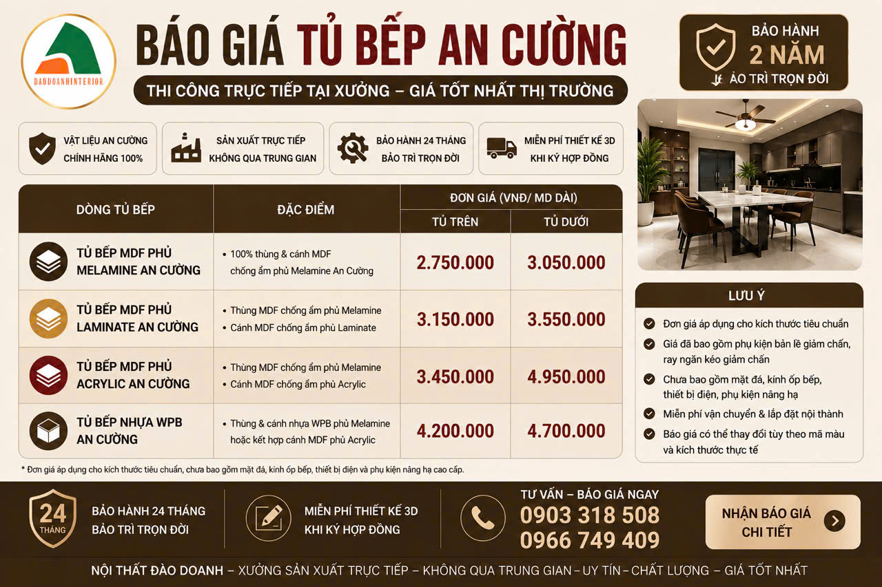 Báo Giá Tủ Bếp An Cường Báo Giá Tủ Bếp An Cường