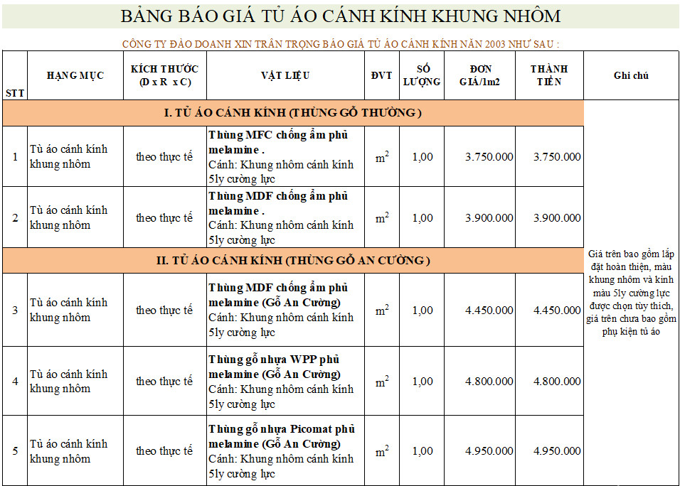 Bảng báo giá tủ áo cánh kính khung nhôm Bảng báo giá tủ áo cánh kính khung nhôm