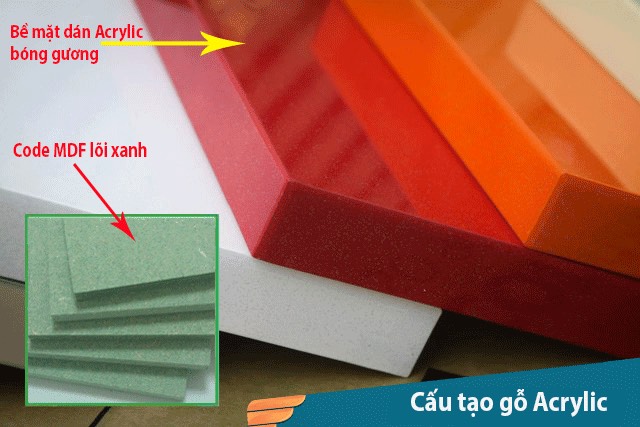 Chi tiết lõi gỗ MDF chống ẩm phủ Acrylic bóng gương - Thương Hiệu An Cường  Chi tiết lõi gỗ MDF chống ẩm phủ Acrylic bóng gương - Thương Hiệu An Cường