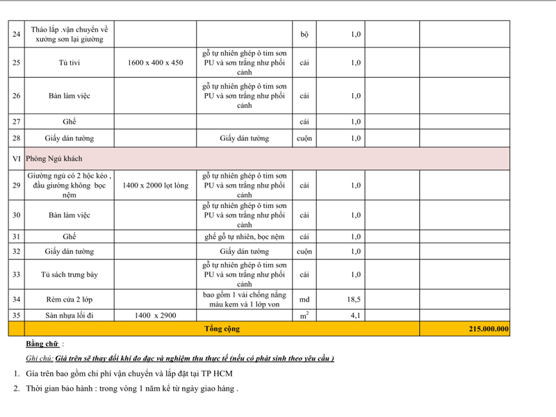 Bảng báo giá hoàn thiện nội thất căn hộ Gate Way Q2 Bảng báo giá hoàn thiện nội thất căn hộ Gate Way Q2