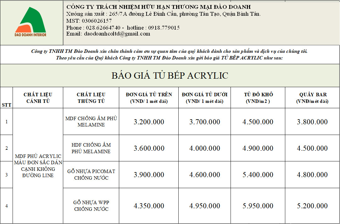 Báo giá tủ bếp Acrylic 2023 Báo giá tủ bếp Acrylic 2023