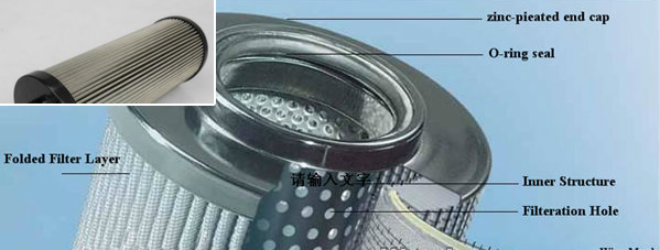 Loi-loc-dau-soi-thuy-tinh