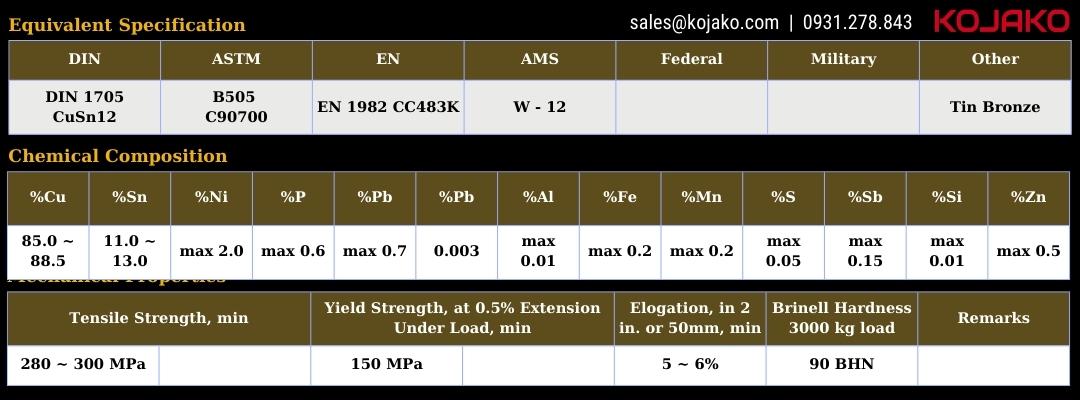 CuSn12 Mechanical Properties CuSn12 Mechanical Properties