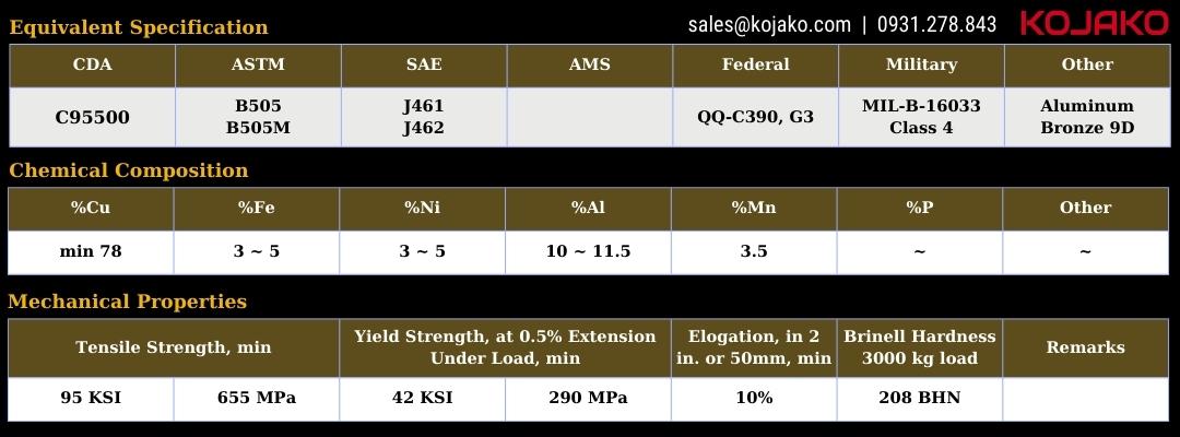 C95500 Mechanical Properties  C95500 Mechanical Properties