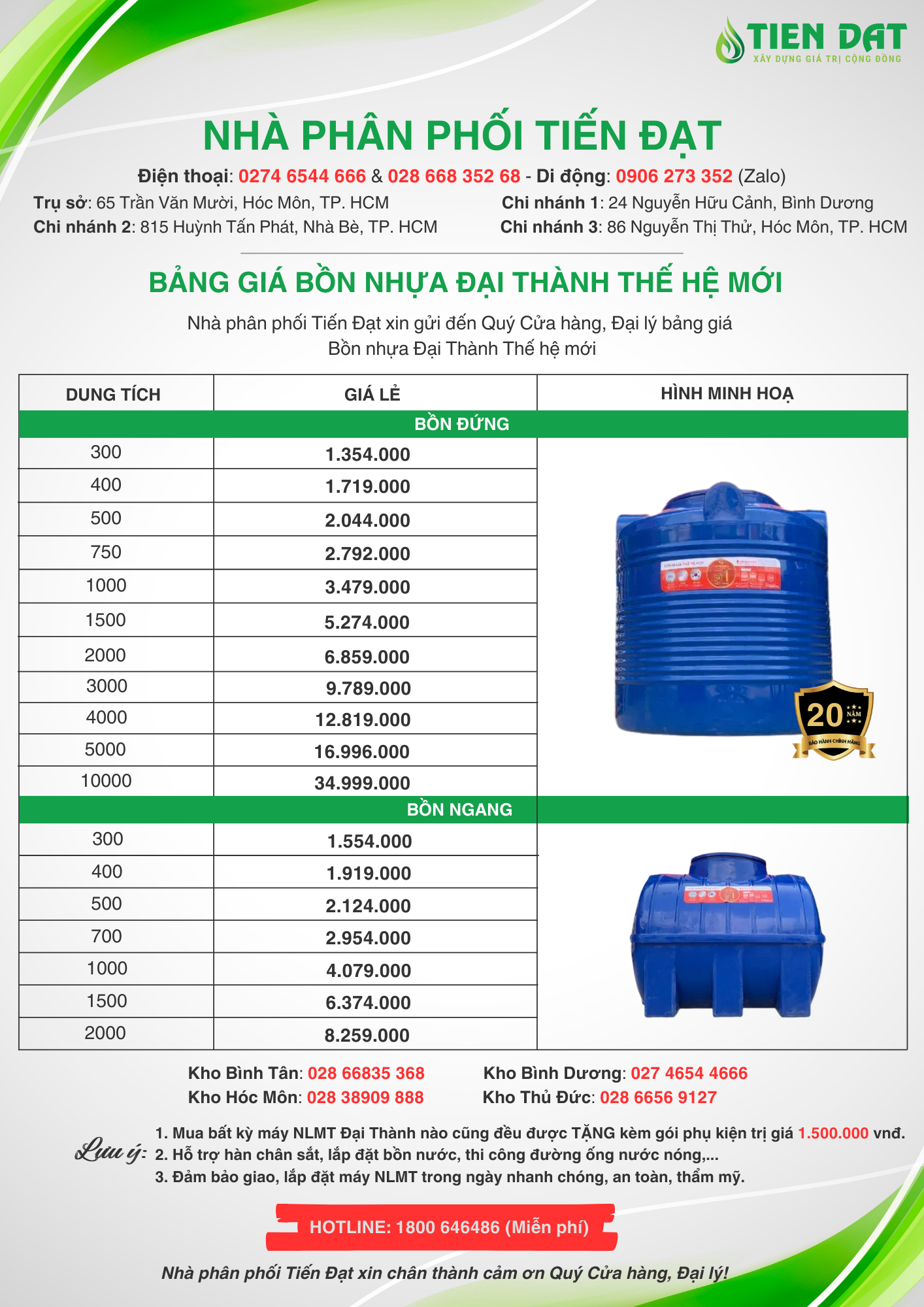 bồn nhựa đại thành bồn nhựa đại thành