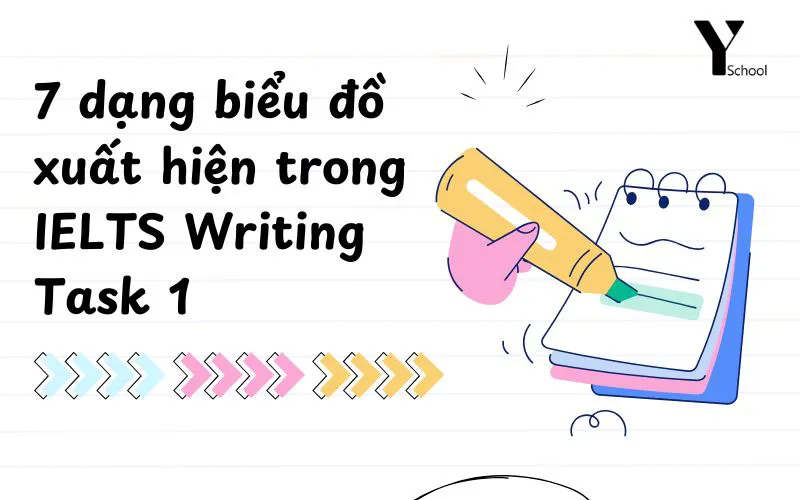 7 dạng biểu đồ xuất hiện trong IELTS Writing Task 1