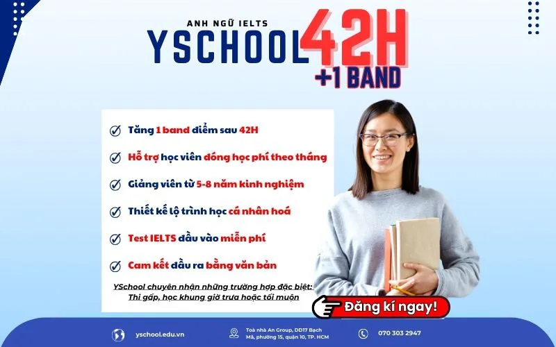 ANH NGỮ YSCHOOL - BÁC SĨ CHUYÊN ĐIỀU TRỊ IELTS