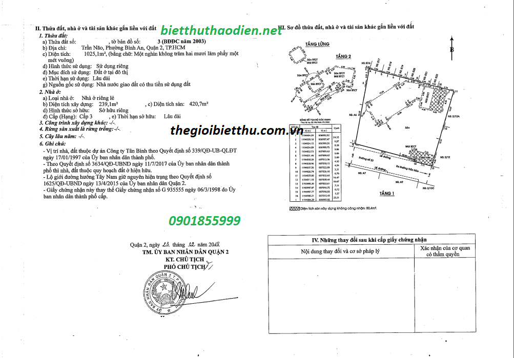 đất mặt tiền đường 23 sau căn mặt tiền đường trần não quận 2 đất mặt tiền đường 23 sau căn mặt tiền đường trần não quận 2