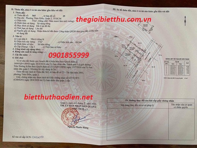 ban dat thao dien ban dat thao dien