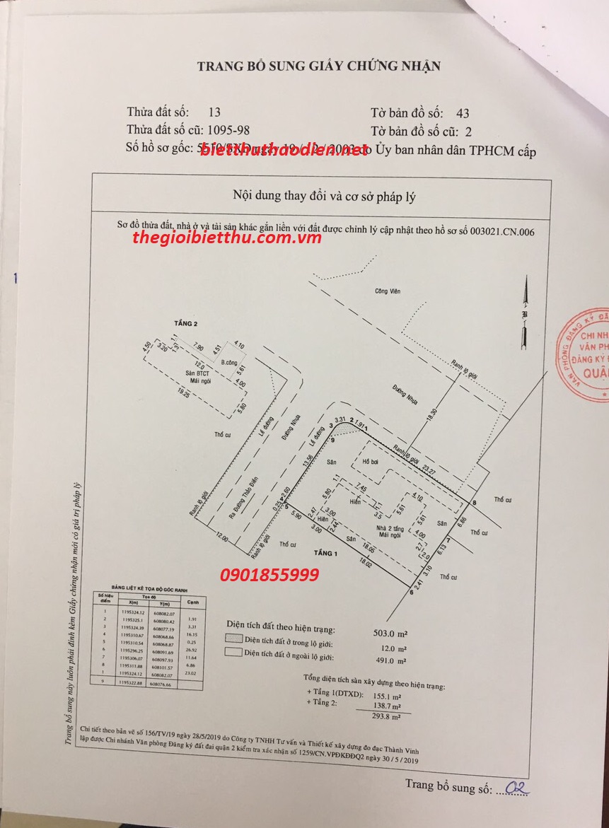 sổ hồng đất biệt thự fideco thảo điền sổ hồng đất biệt thự fideco thảo điền