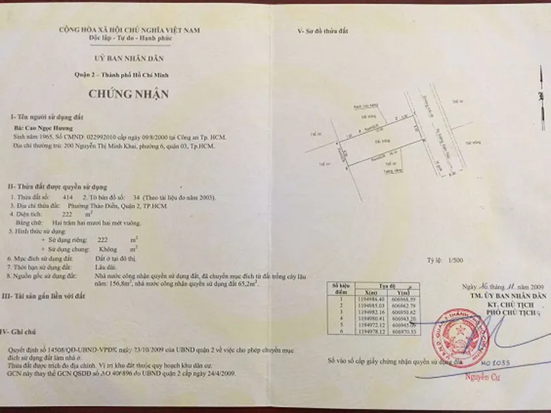 Bán đất khu nội bộ 25 Xuân Thủy Thảo Điền Quận 2
