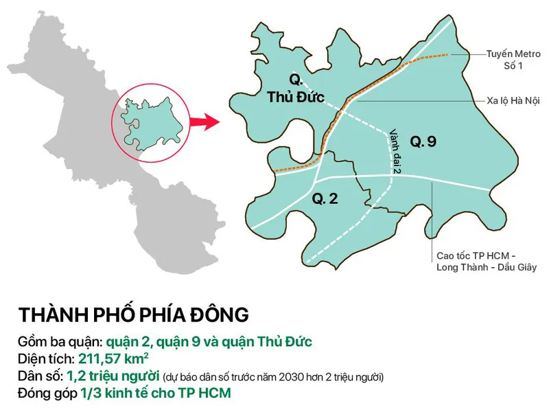 Bán đất mặt tiền Trần Não 3580m2 Quận 2 view nhìn về Landmark 81 Tầng