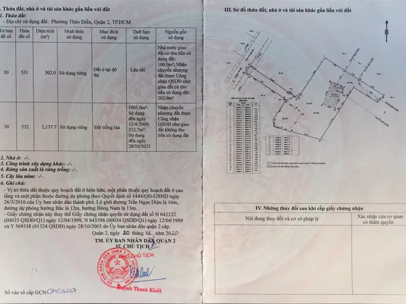 Bán đất mặt tiền Trần Ngọc Diện Thảo Điền Quận 2