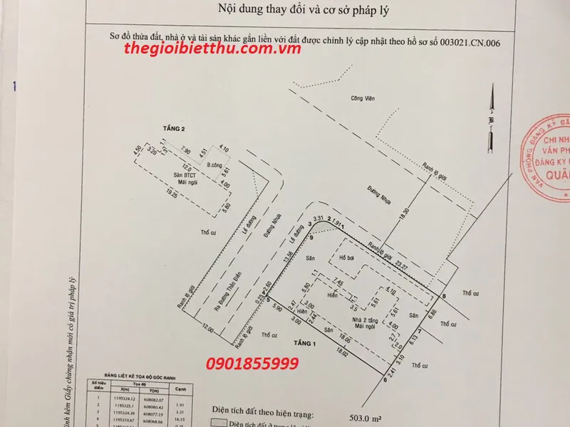 Đất góc hai mặt tiền ven sông Fideco Thảo Điền Quận 2