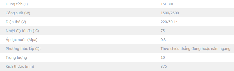 Máy nước nóng gián tiếp Ferroli CUBO E Máy nước nóng gián tiếp Ferroli CUBO E